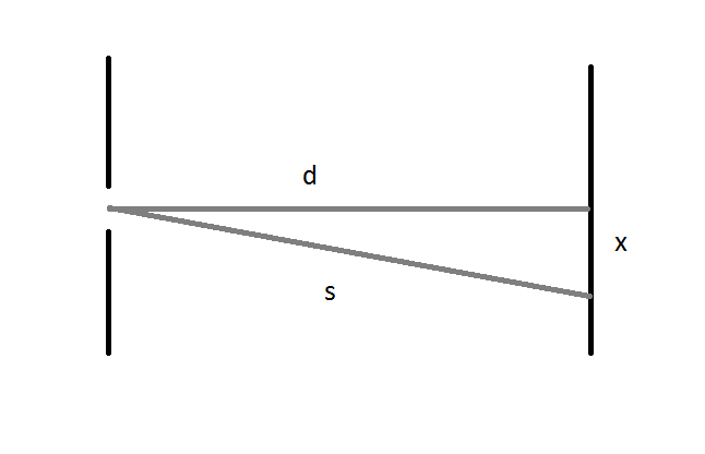 Datei:Absorption Schema.png