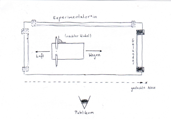 Datei:Flie Abb 2.png