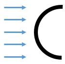 Datei:Strömungswiderstand Probekörper abgerundet.jpg