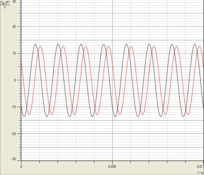 Datei:Ampelmodellversuch messung.jpg