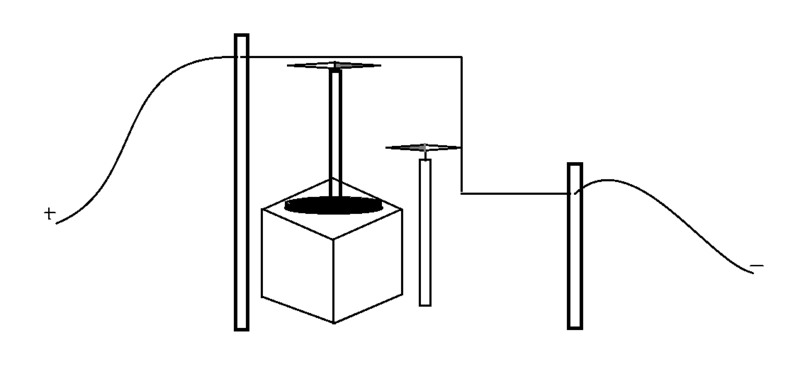 Datei:Draht mit nadel.png